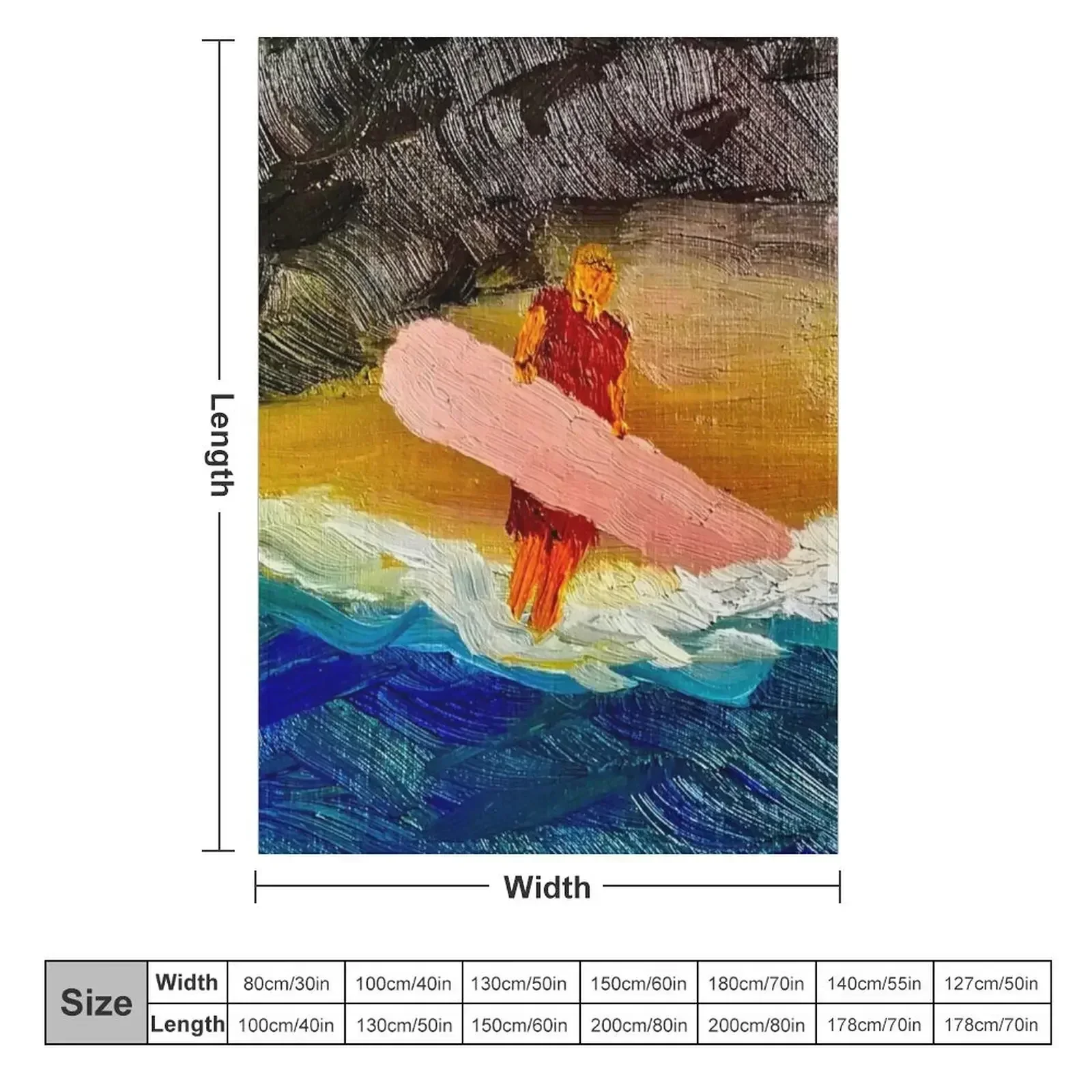 The Surfer! Throw Blanket cosp - đánh giá và giá Anime Cosplay Idea